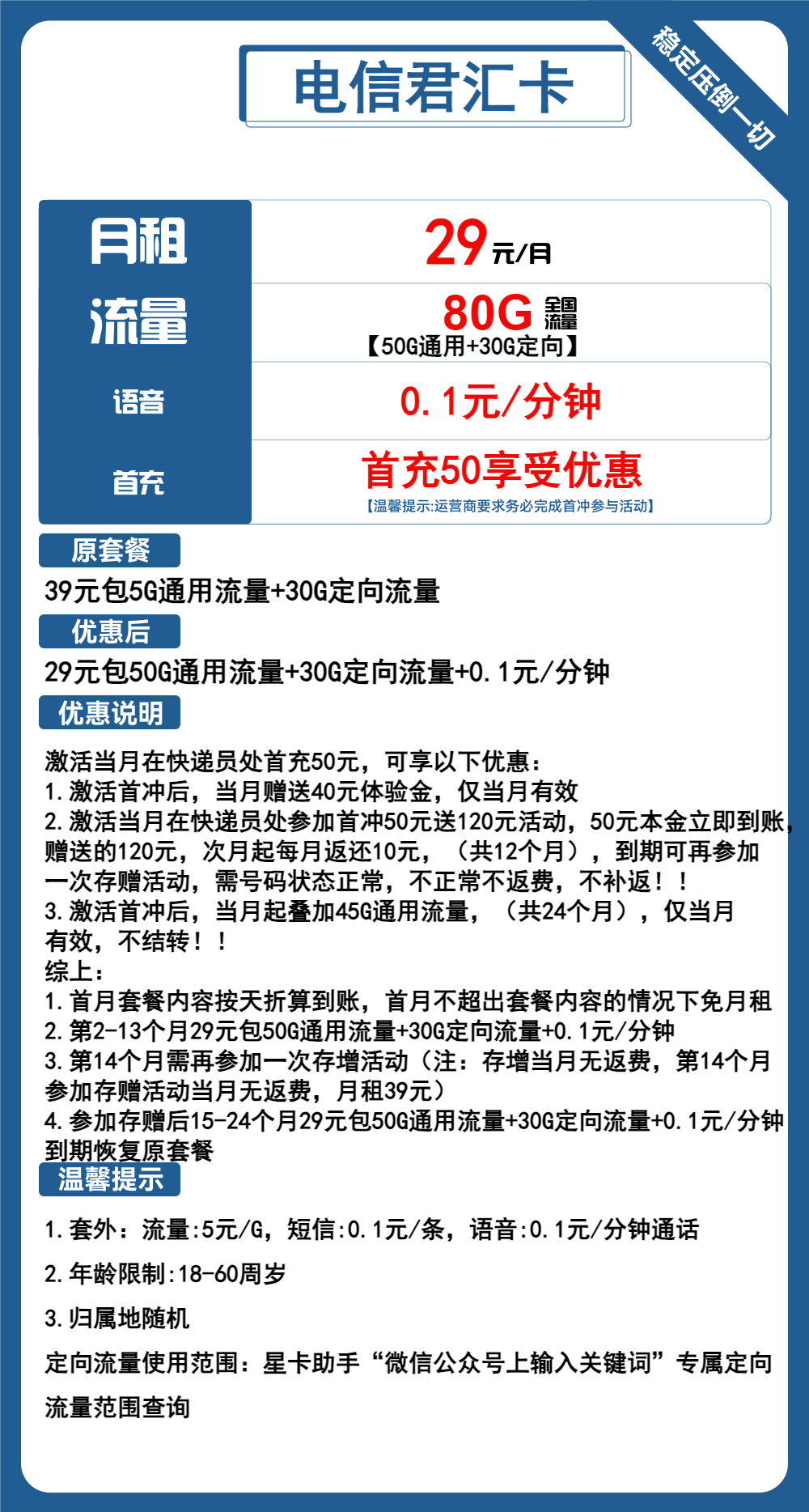 电信君汇卡丨君汇卡29元包50G通用+30G定向+通话0.1元/分钟  2年29 专属充值