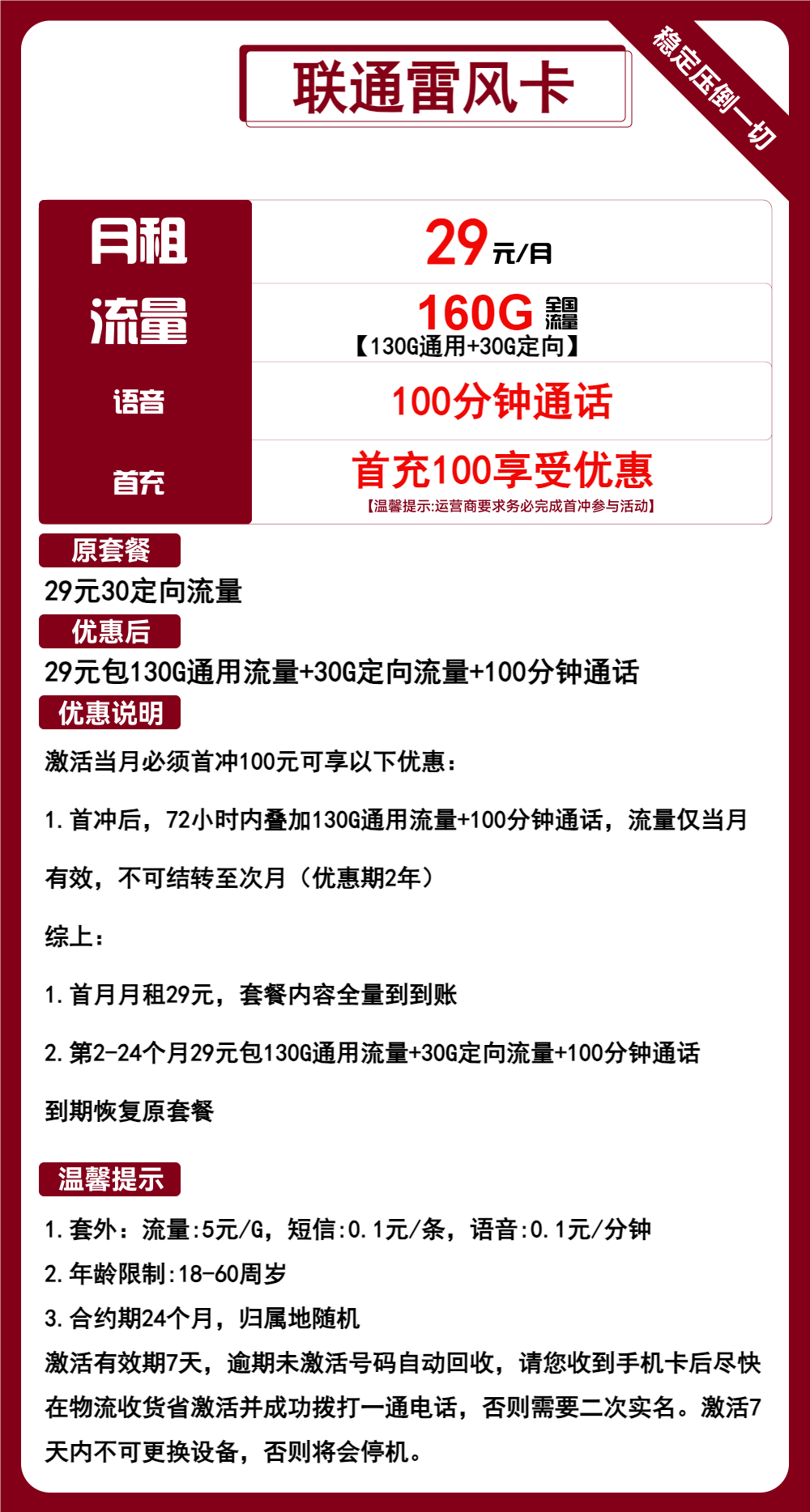 联通雷风卡丨雷风卡29元包130G通用+30G定向+100分钟通话  全国发货 可处理15天